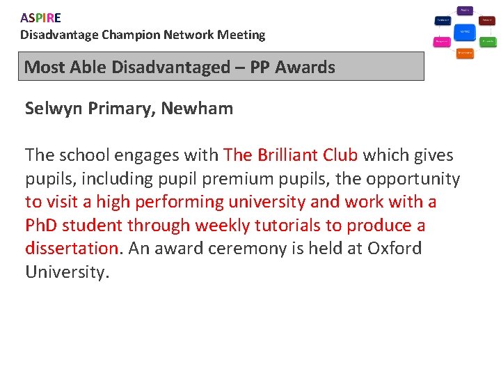 ASPIRE Disadvantage Champion Network Meeting Most Able Disadvantaged – PP Awards Selwyn Primary, Newham