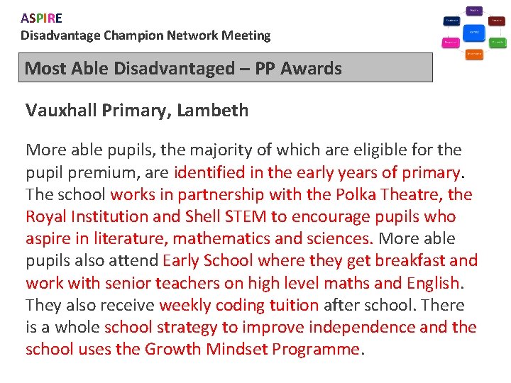 ASPIRE Disadvantage Champion Network Meeting Most Able Disadvantaged – PP Awards Vauxhall Primary, Lambeth