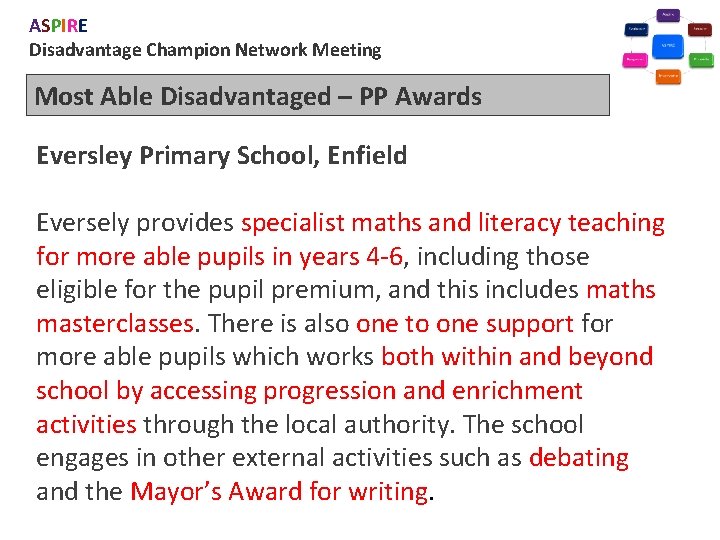 ASPIRE Disadvantage Champion Network Meeting Most Able Disadvantaged – PP Awards Eversley Primary School,