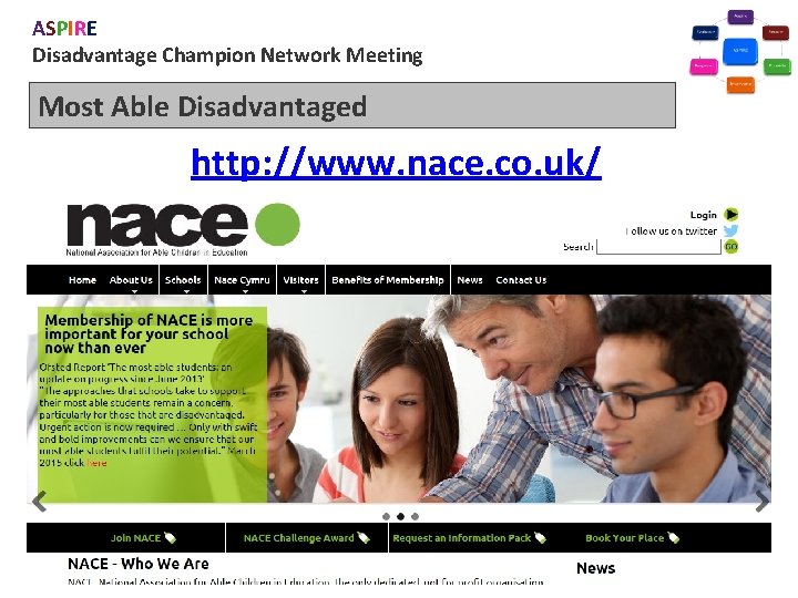 ASPIRE Disadvantage Champion Network Meeting Most Able Disadvantaged http: //www. nace. co. uk/ 