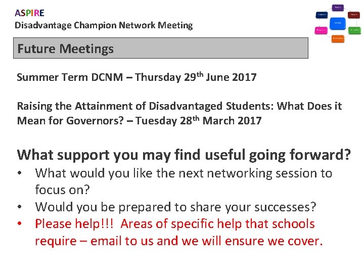 ASPIRE Disadvantage Champion Network Meeting Future Meetings Summer Term DCNM – Thursday 29 th