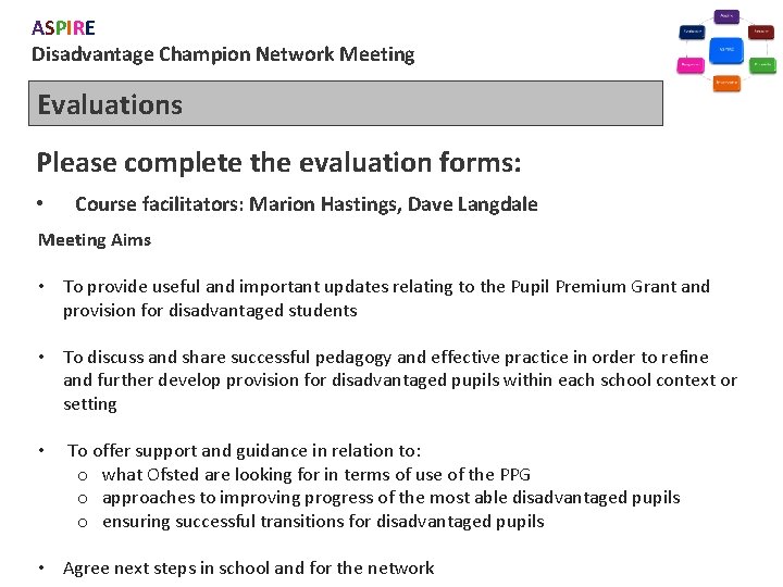 ASPIRE Disadvantage Champion Network Meeting Evaluations Please complete the evaluation forms: • Course facilitators: