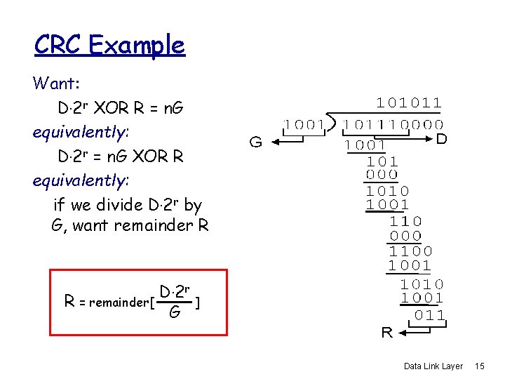 CRC Example Want: D. 2 r XOR R = n. G equivalently: D. 2