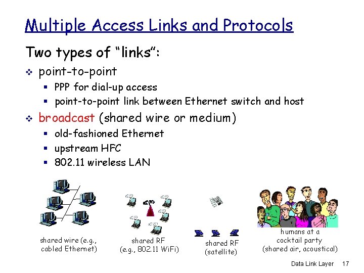 Multiple Access Links and Protocols Two types of “links”: v point-to-point § PPP for