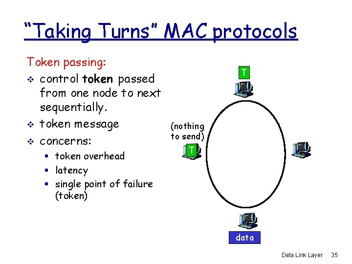 “Taking Turns” MAC protocols Token passing: v control token passed from one node to