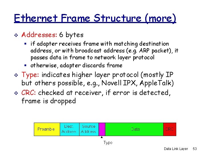 Ethernet Frame Structure (more) v Addresses: 6 bytes § if adapter receives frame with