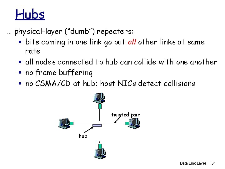 Hubs … physical-layer (“dumb”) repeaters: § bits coming in one link go out all