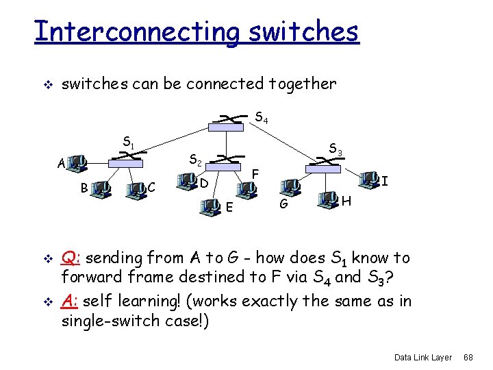Interconnecting switches v switches can be connected together S 4 S 1 S 2