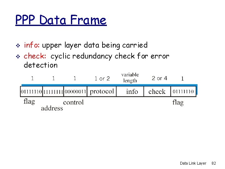 PPP Data Frame v v info: upper layer data being carried check: cyclic redundancy