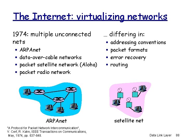 The Internet: virtualizing networks 1974: multiple unconnected nets § § ARPAnet data-over-cable networks packet