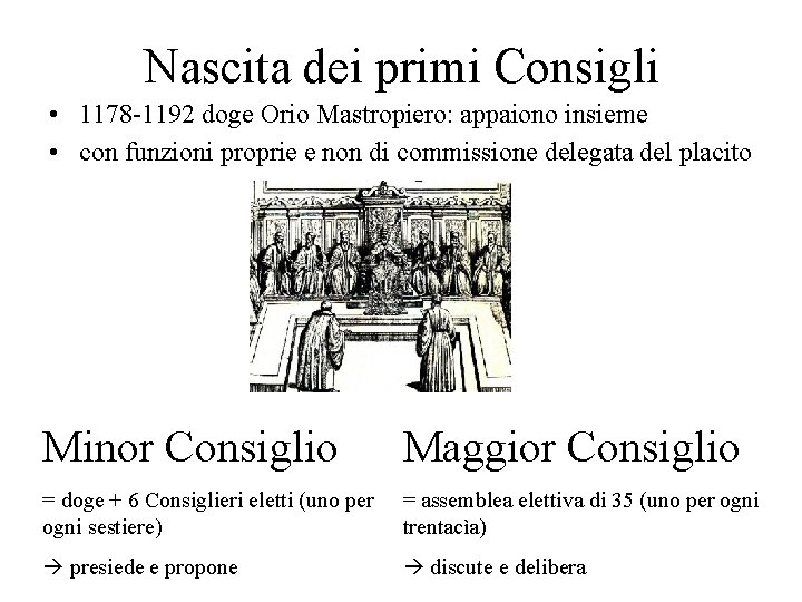 Nascita dei primi Consigli • 1178 -1192 doge Orio Mastropiero: appaiono insieme • con