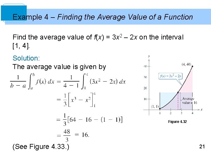 Example 4 – Finding the Average Value of a Function Find the average value
