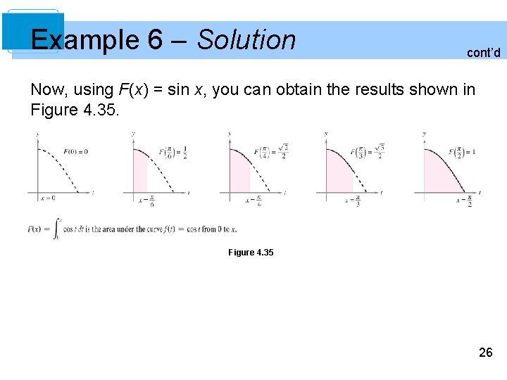 Example 6 – Solution cont’d Now, using F(x) = sin x, you can obtain