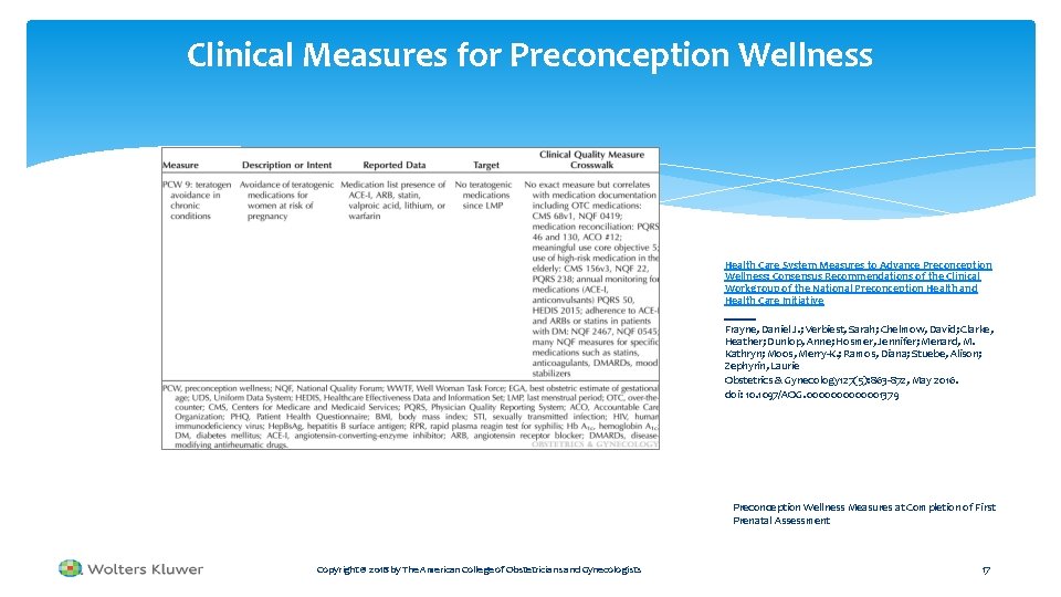 Clinical Measures for Preconception Wellness Health Care System Measures to Advance Preconception Wellness: Consensus