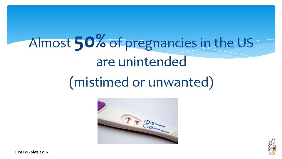 Almost 50% of pregnancies in the US are unintended (mistimed or unwanted) Finer &