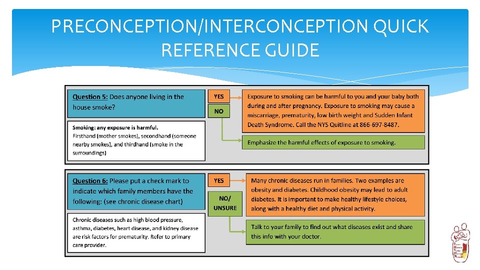 PRECONCEPTION/INTERCONCEPTION QUICK REFERENCE GUIDE 