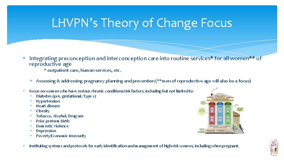 LHVPN’s Theory of Change Focus Integrating preconception and interconception care into routine services* for