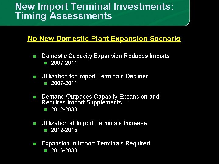 New Import Terminal Investments: Timing Assessments No New Domestic Plant Expansion Scenario n Domestic