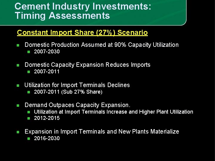 Cement Industry Investments: Timing Assessments Constant Import Share (27%) Scenario n Domestic Production Assumed