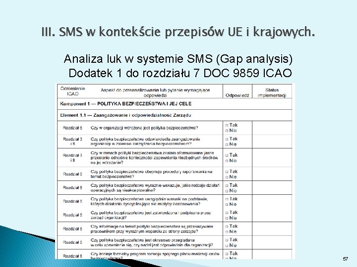III. SMS w kontekście przepisów UE i krajowych. Analiza luk w systemie SMS (Gap