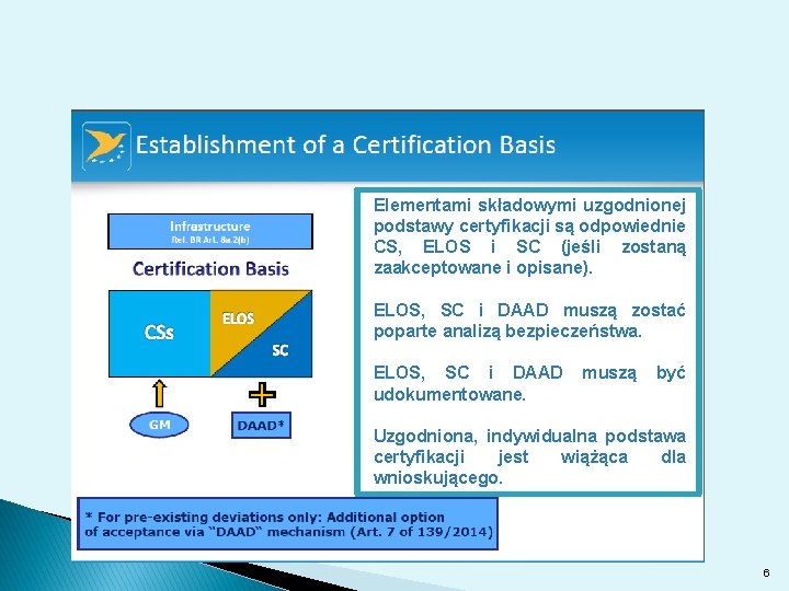Elementami składowymi uzgodnionej podstawy certyfikacji są odpowiednie CS, ELOS i SC (jeśli zostaną zaakceptowane