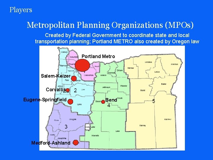 Players Metropolitan Planning Organizations (MPOs) Created by Federal Government to coordinate state and local