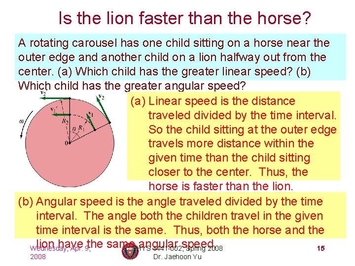 Is the lion faster than the horse? A rotating carousel has one child sitting