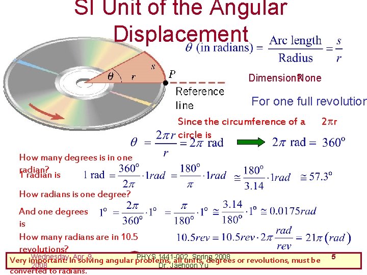 SI Unit of the Angular Displacement Dimension? None For one full revolution Since the
