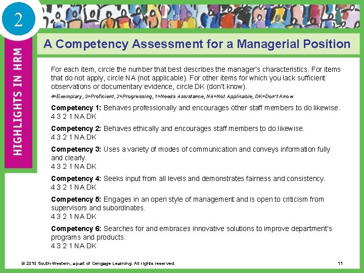 2 A Competency Assessment for a Managerial Position For each item, circle the number