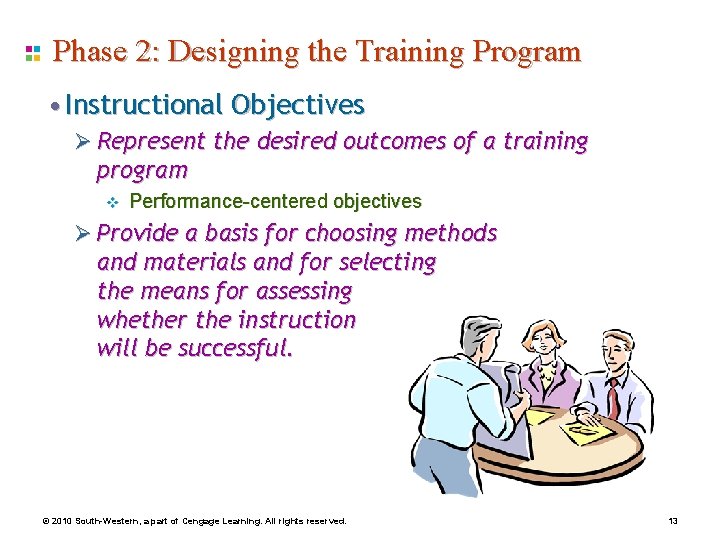 Phase 2: Designing the Training Program • Instructional Objectives Ø Represent the desired outcomes