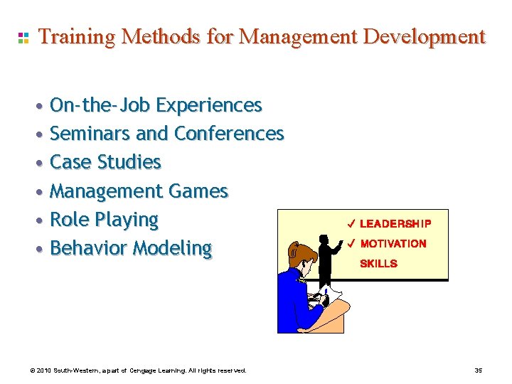 Training Methods for Management Development • On-the-Job Experiences • Seminars and Conferences • Case