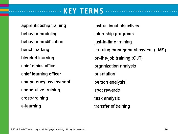 apprenticeship training instructional objectives behavior modeling internship programs behavior modification just-in-time training benchmarking learning