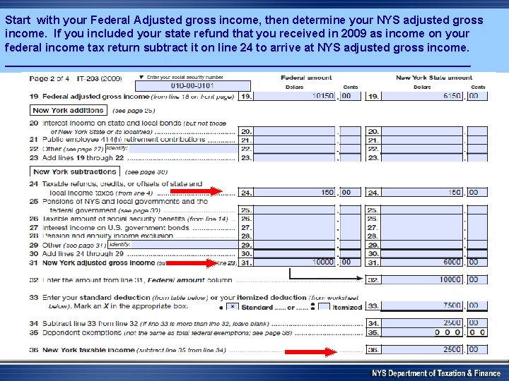 Start with your Federal Adjusted gross income, then determine your NYS adjusted gross income.