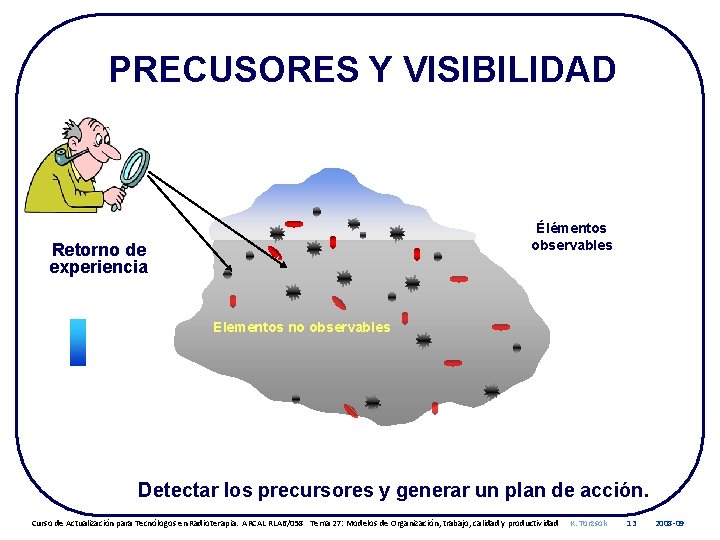 PRECUSORES Y VISIBILIDAD Élémentos observables Retorno de experiencia Elementos no observables Detectar los precursores