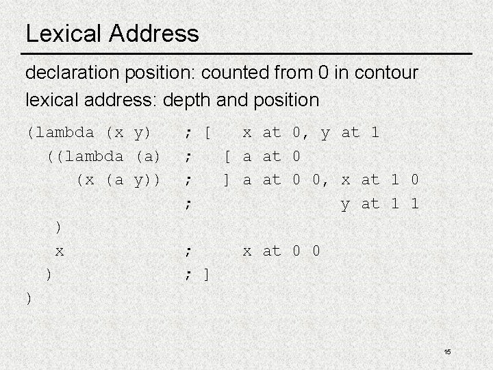 Lexical Address declaration position: counted from 0 in contour lexical address: depth and position Lexical Address declaration position: counted from 0 in contour lexical address: depth and position