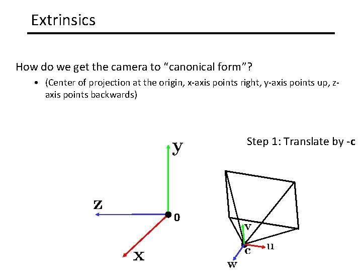 Extrinsics How do we get the camera to “canonical form”? • (Center of projection