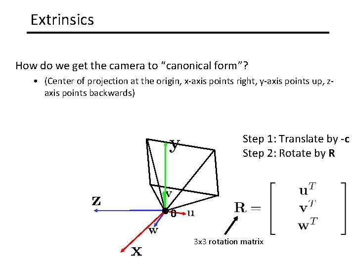 Extrinsics How do we get the camera to “canonical form”? • (Center of projection