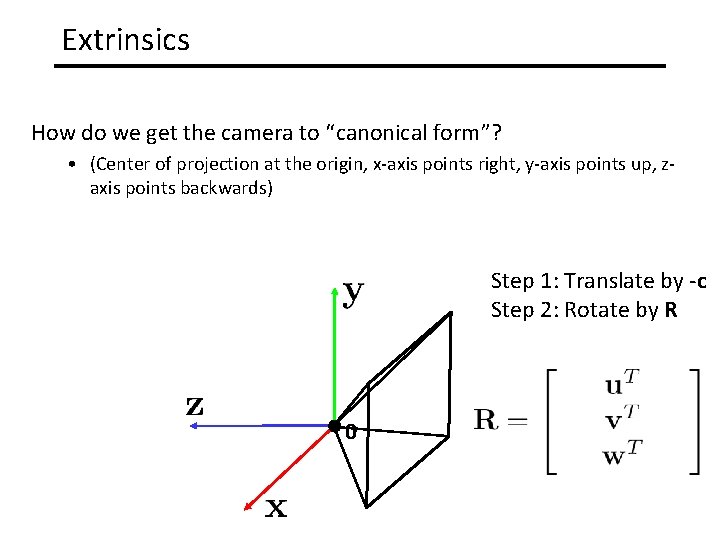 Extrinsics How do we get the camera to “canonical form”? • (Center of projection