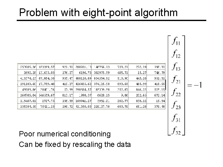 Problem with eight-point algorithm Poor numerical conditioning Can be fixed by rescaling the data