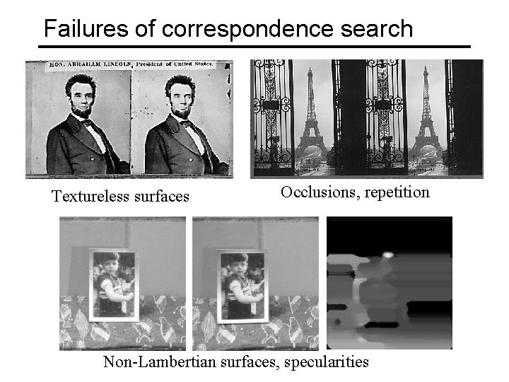 Failures of correspondence search Textureless surfaces Occlusions, repetition Non-Lambertian surfaces, specularities 