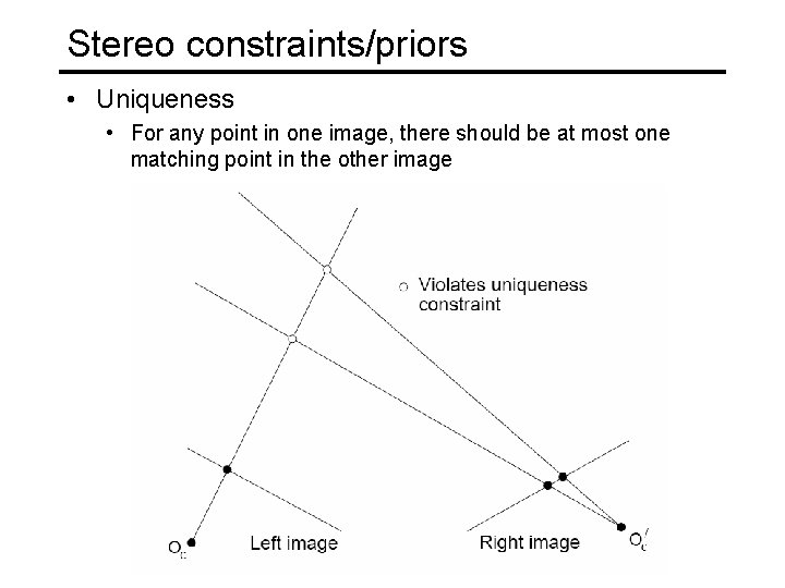 Stereo constraints/priors • Uniqueness • For any point in one image, there should be