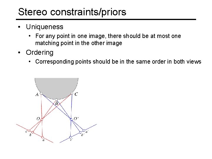 Stereo constraints/priors • Uniqueness • For any point in one image, there should be