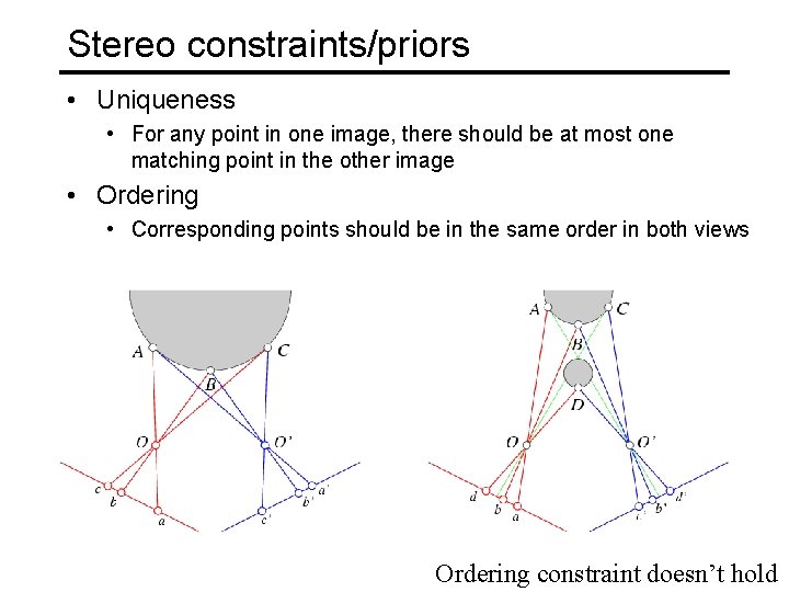 Stereo constraints/priors • Uniqueness • For any point in one image, there should be