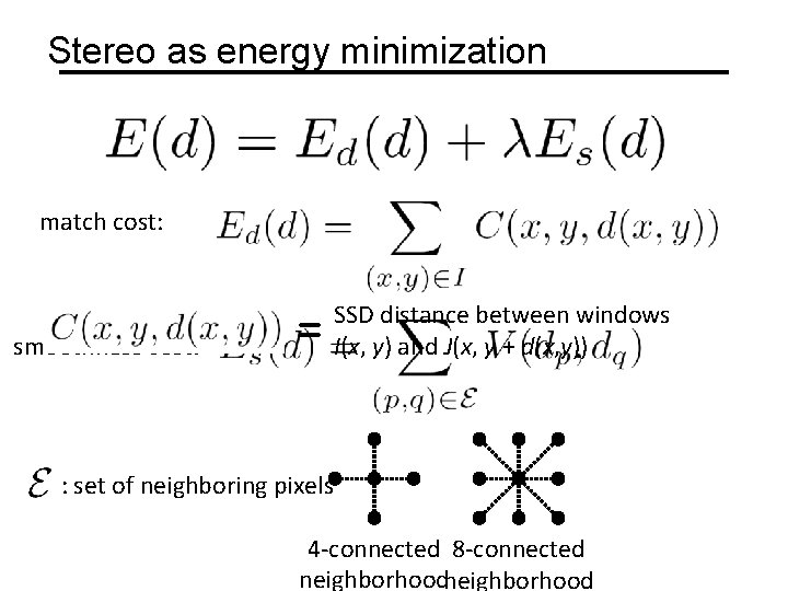 Stereo as energy minimization match cost: smoothness cost: = SSD distance between windows I(x,