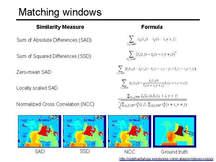 Matching windows Similarity Measure Formula Sum of Absolute Differences (SAD) Sum of Squared Differences