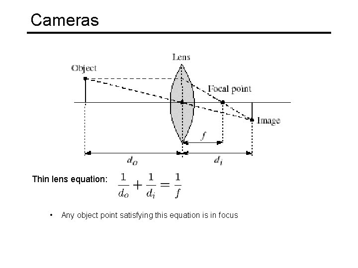 Cameras Thin lens equation: • Any object point satisfying this equation is in focus