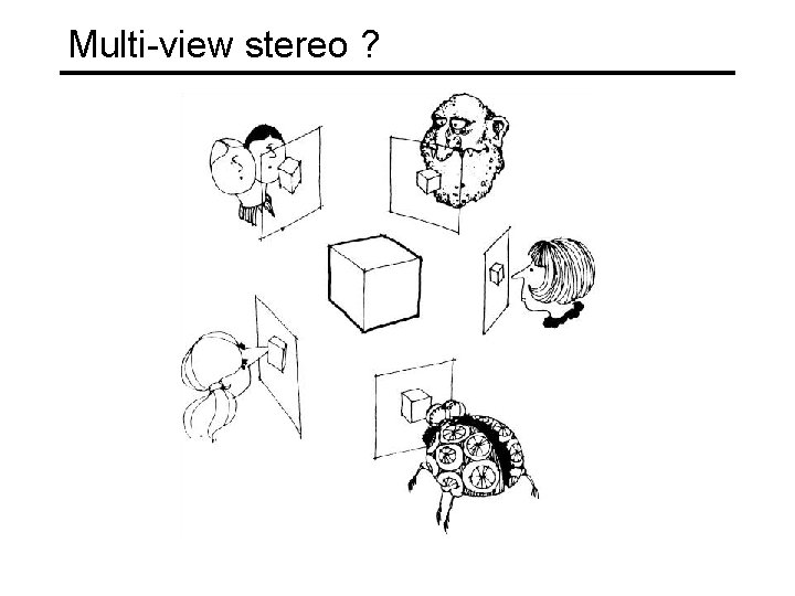 Multi-view stereo ? 