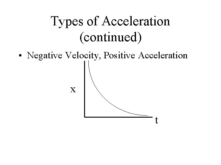 Types of Acceleration (continued) • Negative Velocity, Positive Acceleration x t 