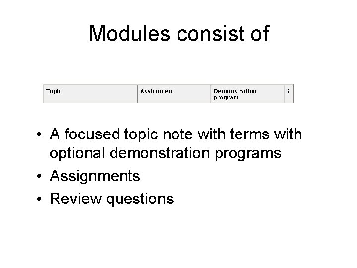 Modules consist of • A focused topic note with terms with optional demonstration programs