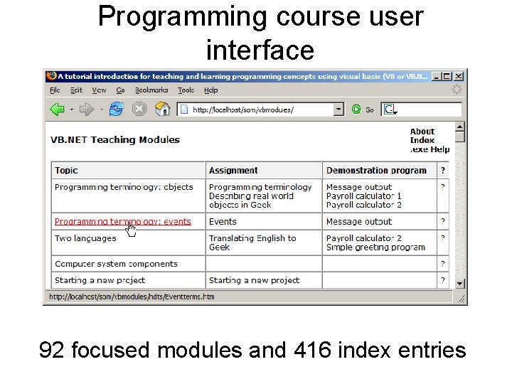 Programming course user interface 92 focused modules and 416 index entries 